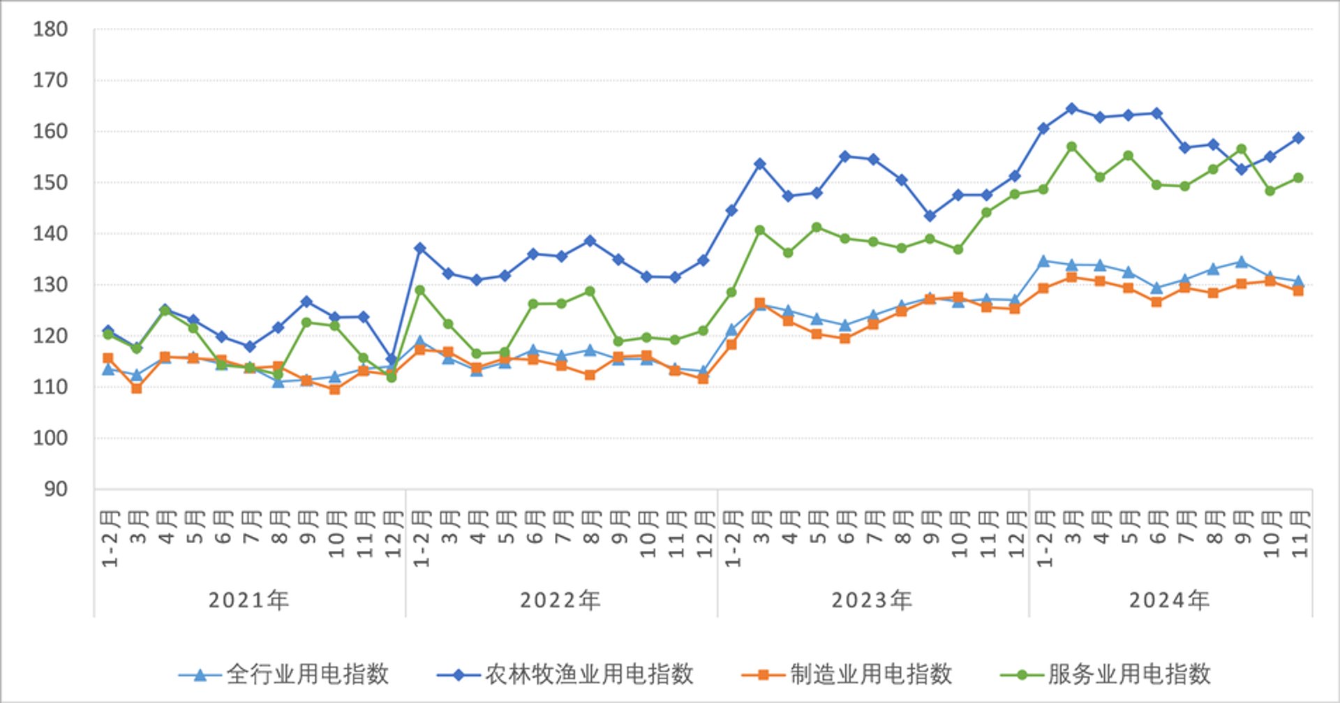 平夏宣网络